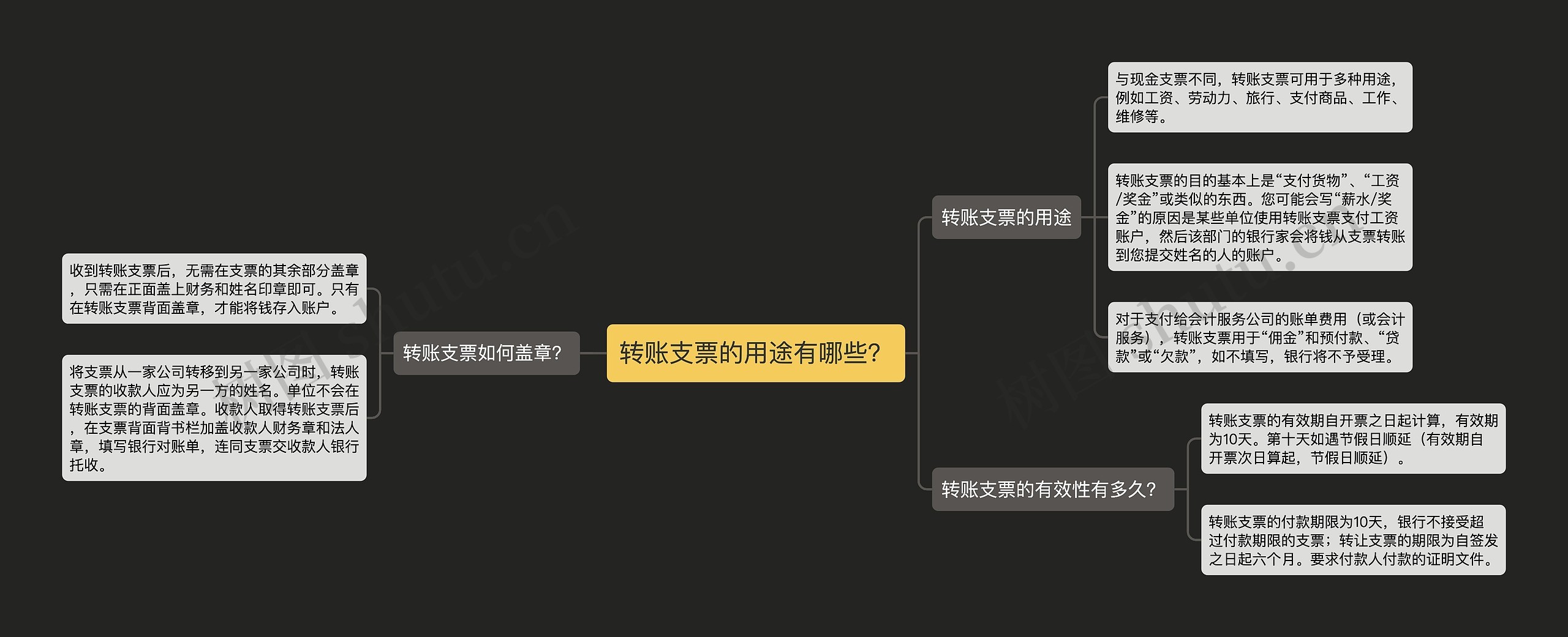 转账支票的用途有哪些？