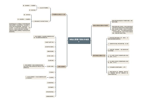 转账支票要不要收手续费？