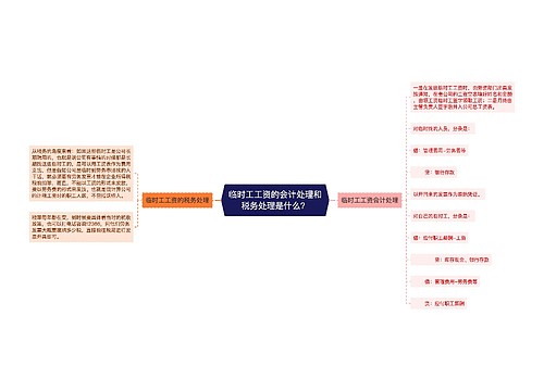 临时工工资的会计处理和税务处理是什么？