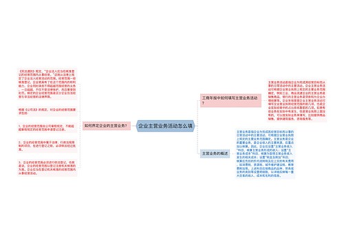 企业主营业务活动怎么填