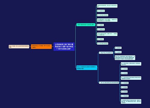 公司发给员工的门禁卡费用应该计入哪个会计科目？会计分录怎么做？