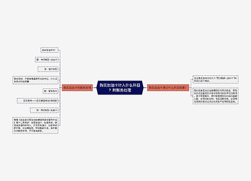 购买加油卡计入什么科目？附账务处理