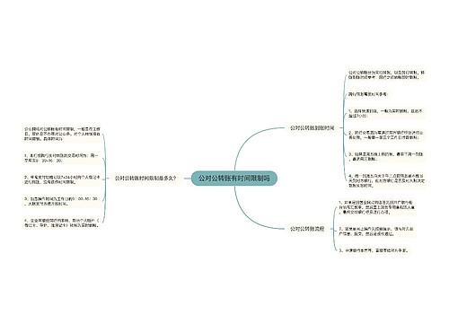 公对公转账有时间限制吗