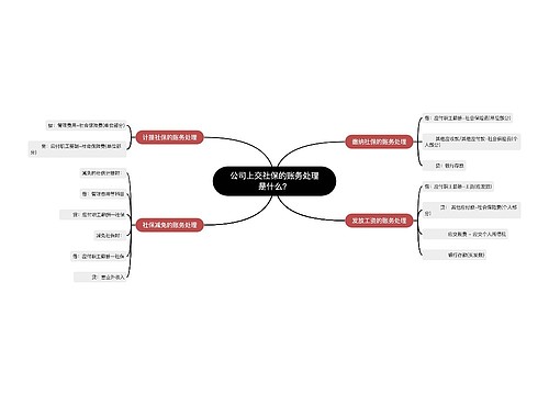 公司上交社保的账务处理是什么？