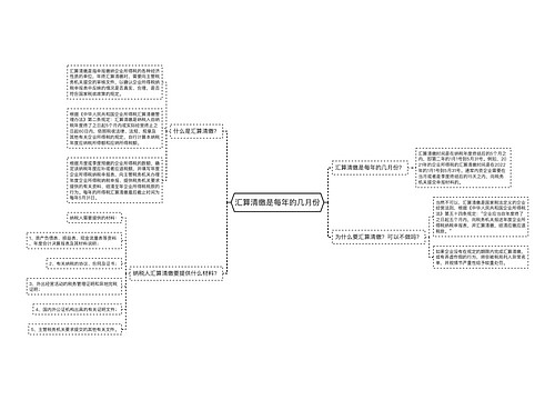 汇算清缴是每年的几月份