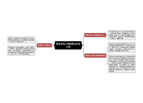 营业总收入包括营业外收入吗