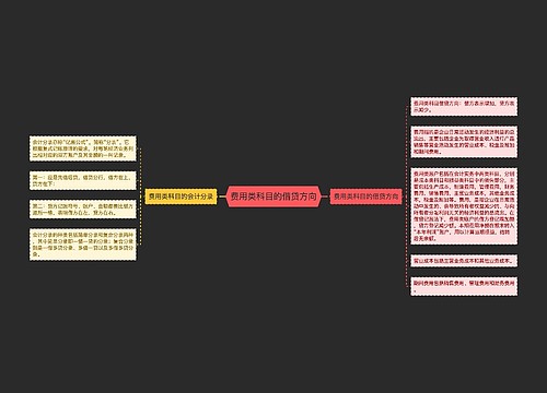 费用类科目的借贷方向