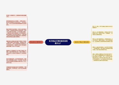 电子商业汇票的接收流程是什么？