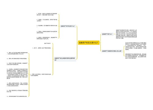 金融资产的定义是什么？