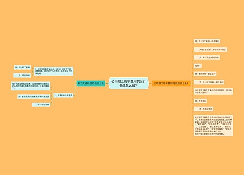 公司职工班车费用的会计分录怎么做？