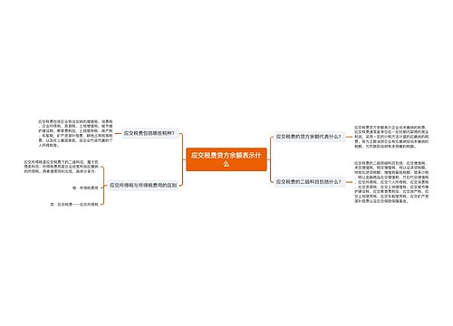 应交税费贷方余额表示什么