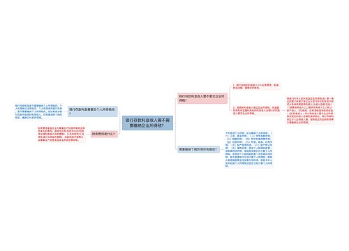 银行存款利息收入需不需要缴纳企业所得税？