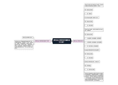 委托加工物资如何编制会计分录？思维导图