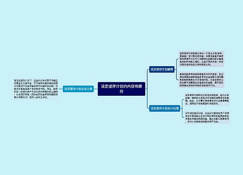 设定提存计划的内容有哪些