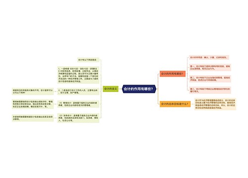 会计的作用有哪些？