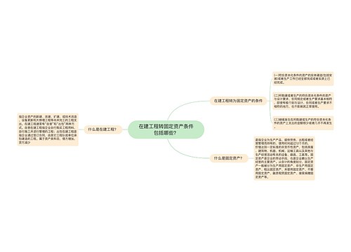 在建工程转固定资产条件包括哪些？