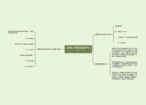 返佣收入账务处理是什么？