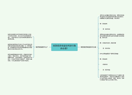 收到投资收益如何进行账务处理？