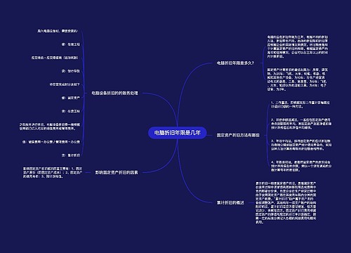 电脑折旧年限是几年