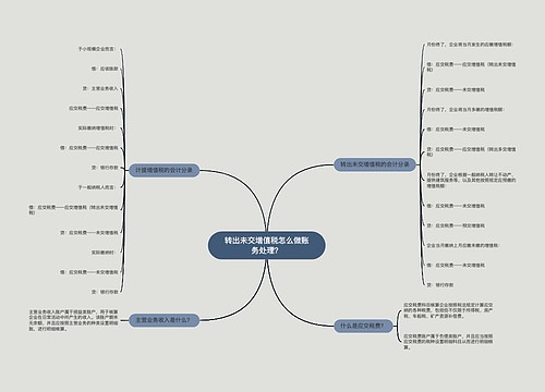 转出未交增值税怎么做账务处理？