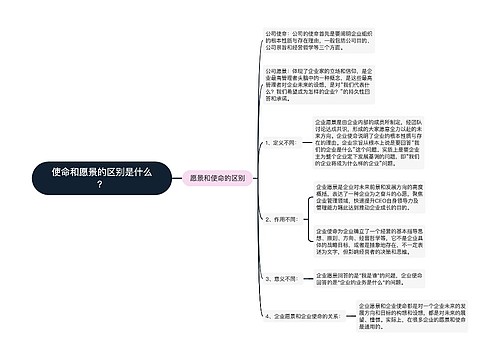 使命和愿景的区别是什么？