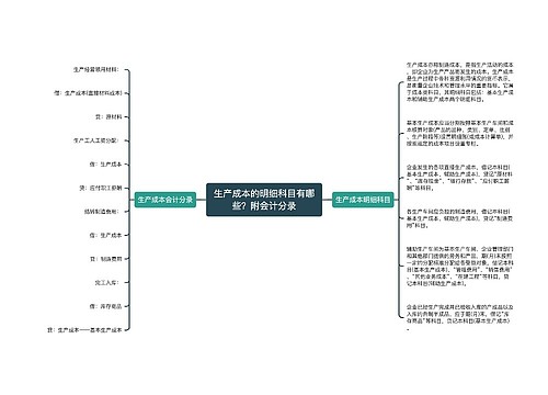 生产成本的明细科目有哪些？附会计分录