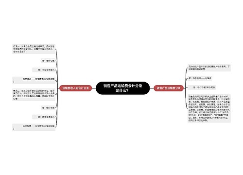 销售产品运输费会计分录是什么？