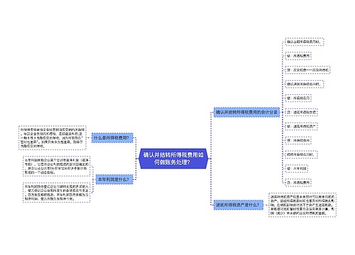 确认并结转所得税费用如何做账务处理？