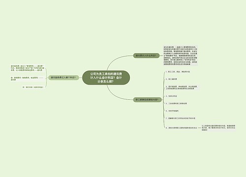 公司为员工承担的通讯费计入什么会计科目？会计分录怎么做？思维导图