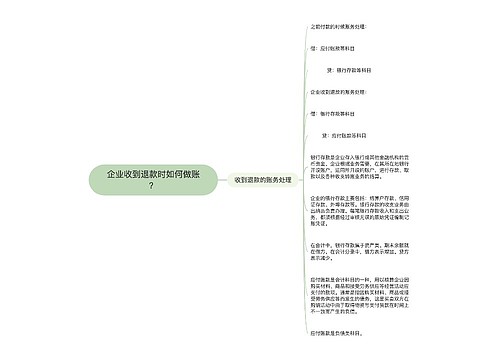 企业收到退款时如何做账？