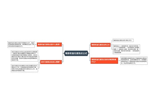 每股收益无差别点公式