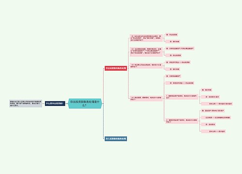 存出投资款账务处理是什么？