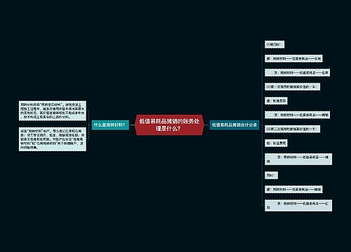 低值易耗品摊销的账务处理是什么？