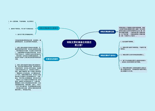 转账支票的章盖在背面还是正面？