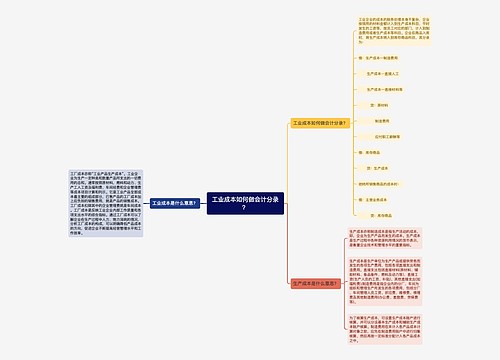 工业成本如何做会计分录？