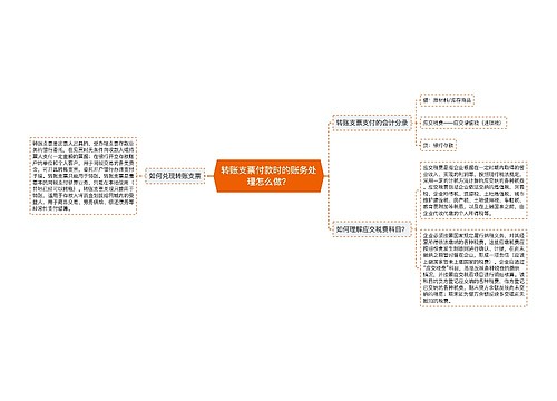 转账支票付款时的账务处理怎么做？