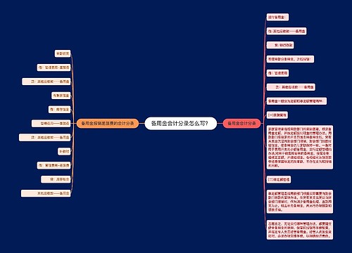 备用金会计分录怎么写？