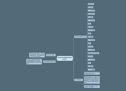 稳岗返还社保费如何做账务处理？