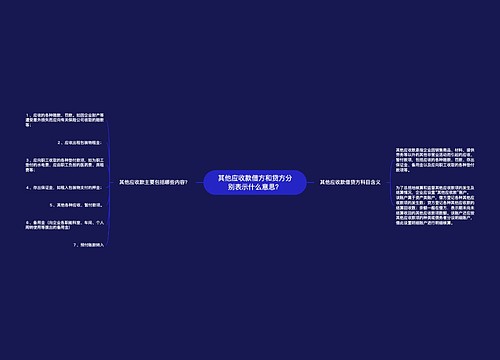 其他应收款借方和贷方分别表示什么意思？