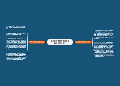 济南应对疫情有哪些强化融资支持措施？