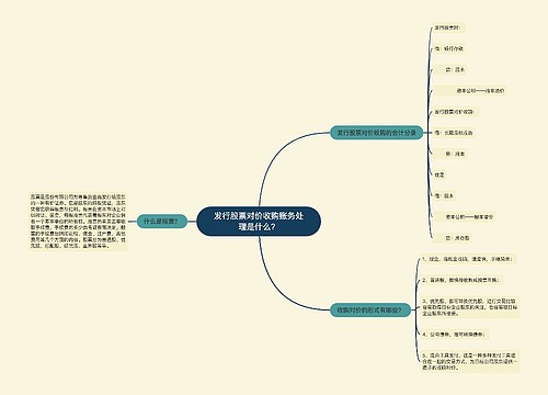 发行股票对价收购账务处理是什么？