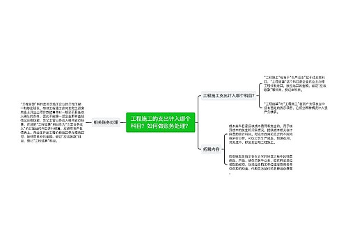 工程施工的支出计入哪个科目？如何做账务处理？