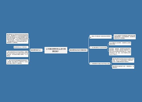 公司期间费用怎么进行预算控制？