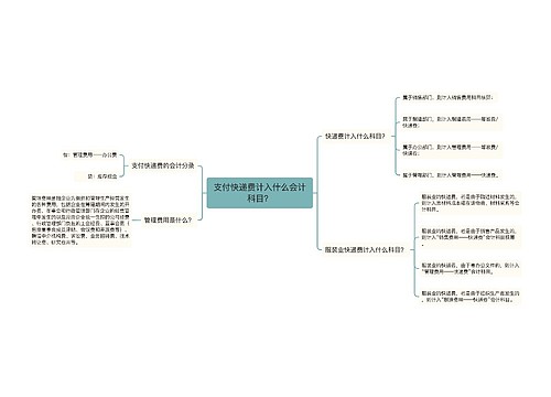 支付快递费计入什么会计科目？