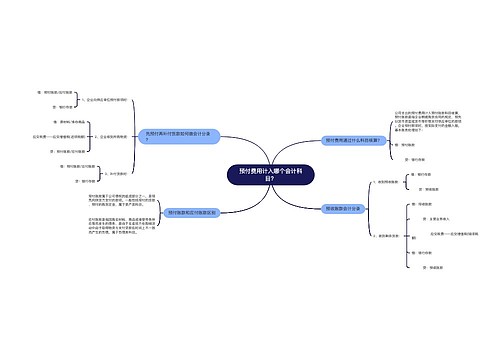 预付费用计入哪个会计科目？