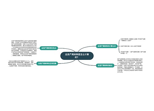 总资产周转率是怎么计算的？