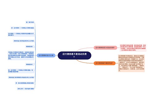 应付债券是不是流动负债？