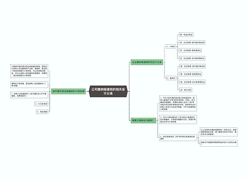 公司缴纳城建税的相关会计分录