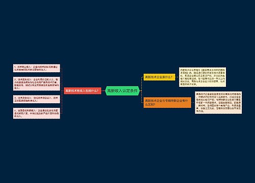 高新收入认定条件