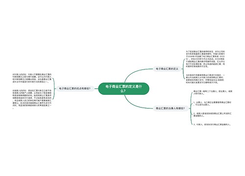 电子商业汇票的定义是什么？